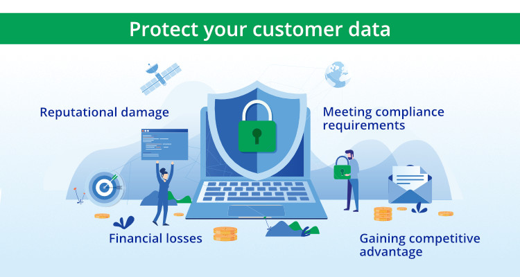 How Do Companies Protect Customer Information 